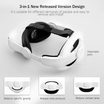Kuject 3-in-1 Adjustable Head Strap for Oculus Quest 2 – Lightweight VR Support
