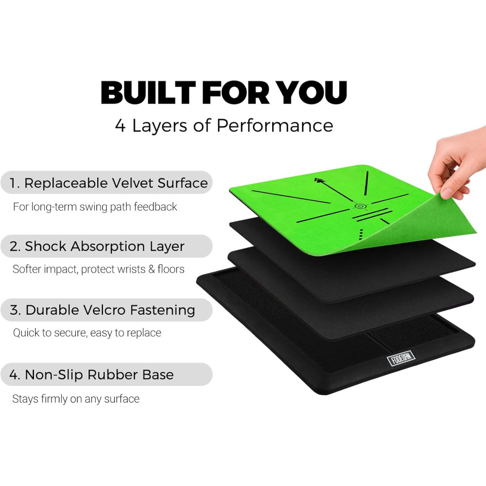 Golf Hitting Mat with Swing Feedback & Impact Detection – Indoor/Outdoor