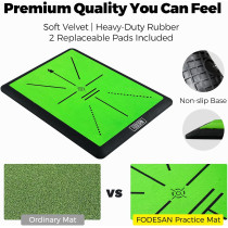 Golf Hitting Mat with Swing Feedback & Impact Detection – Indoor/Outdoor