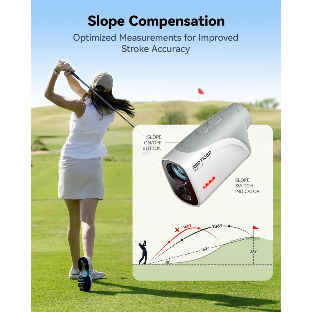 REDTIGER Mini Golf Rangefinder 1200 Yards, Waterproof, Slope & Magnetic