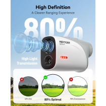 REDTIGER Mini Golf Rangefinder 1200 Yards, Waterproof, Slope & Magnetic