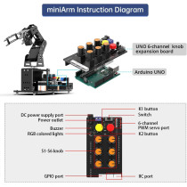 Bras Robotique Arduino UNO 5DOF | Kit Éducatif STEM Open Source