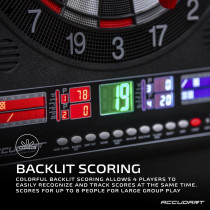 Ciblez ce titre SEO optimisé : Cible électronique Accudart Apollo - 38 modes, 137 jeux