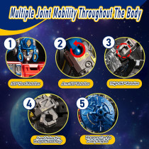 Globe Transforming 2-in-1 Robot Toy – DIY Action Figure for Kids & Adults