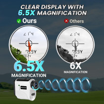 Overmont Golf Rangefinder with Slope - 1200Y Laser, 6.5X Zoom, Rechargeable