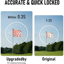 Golf Range Finder with Slope - 1200 Yards, 7X Magnification & Rechargeable