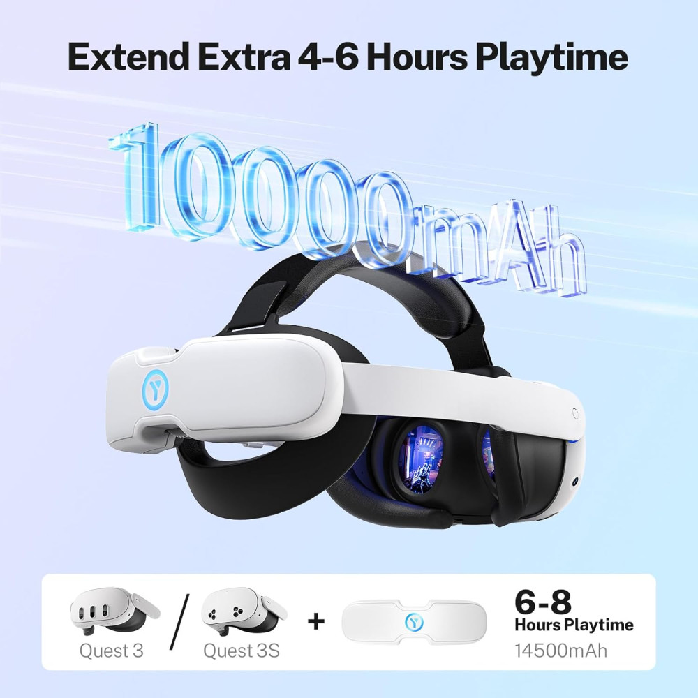 YOGES 10000mAh Magnetic Battery Head Strap for Meta Quest 3 & 3S