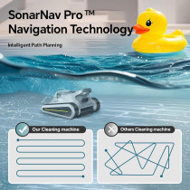 Cordless Robotic Pool Cleaner 180W, 45,000Pa Suction & Sonar Navigation