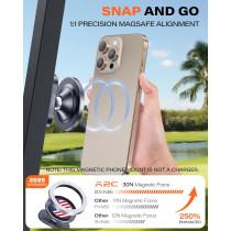 A2C Magnetic Golf Cart Phone Holder for iPhone 16 Pro Max & EZGO, Club Car