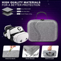 Large Carrying Case for Meta Quest 3/3S with Battery & VR Accessories
