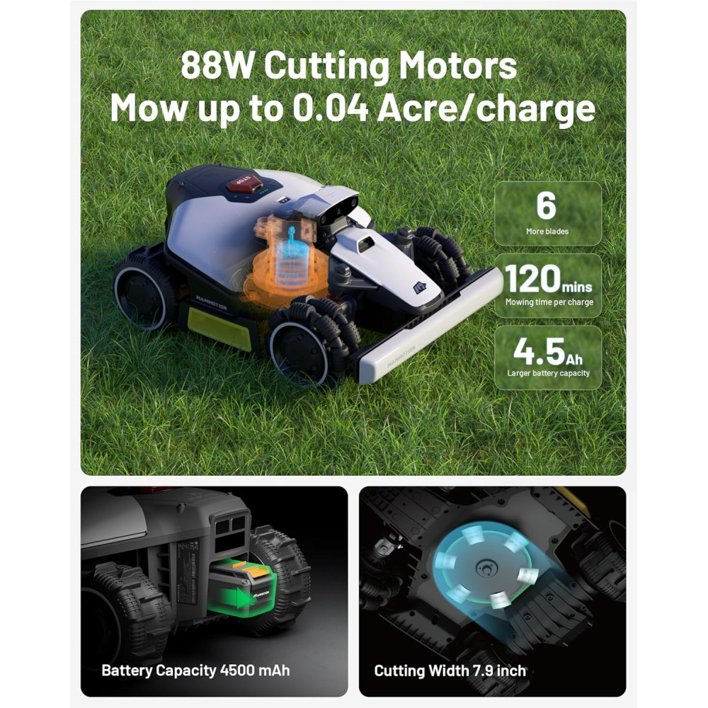 LUBA Mini AWD 800 Robot Mower 4G, 0.2 Acre, AI Vision & RTK Mapping