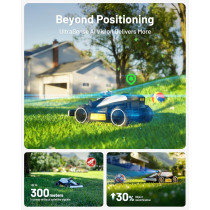 LUBA Mini AWD 800 Robot Mower 4G, 0.2 Acre, AI Vision & RTK Mapping