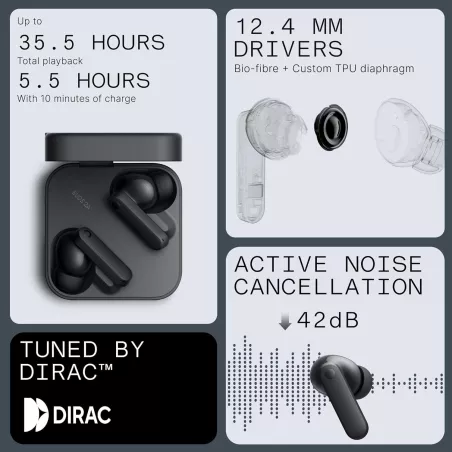Écouteurs sans fil CMF Buds 2a - ANC hybride 42dB, gros basses, 4 micros, parfaits pour iPhone et Android.
