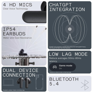 CMF Buds 2a: 2025 ANC Wireless Earbuds with Clear Calls & Deep Bass