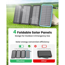Chargeur Solaire Hiluckey 25000mAh - Power Bank Portable Blue