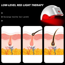LED Hair Growth Cap - Laser Therapy for Men & Women Regrowth