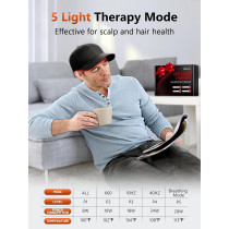Revitalize Your Head with 630nm & 850nm Red Light Therapy Devices