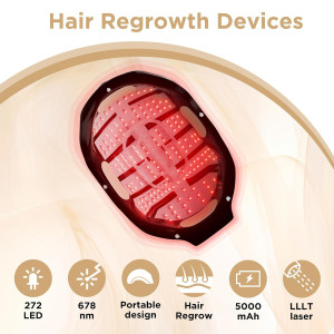 FDA Cleared Red Light Therapy Device for Hair Growth & Regrowth