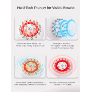 Ultimate Lymphatic Drainage & Anti-Cellulite Massage Tool for Body