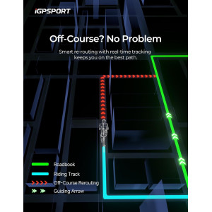 iGPSPORT BiNavi Bike Computer – Touch Screen GPS, Music & Climb Tips