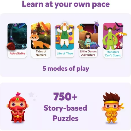 Jeu Mathématique PlayShifu Plugo Count – Jouet Éducatif STEM