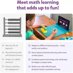 PlayShifu Plugo Count – Jeu éducatif STEM interactif de mathématiques pour enfants 4–10 ans