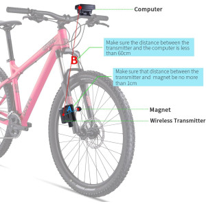 RISEPRO Wireless Bike Computer - Waterproof Speedometer & Odometer