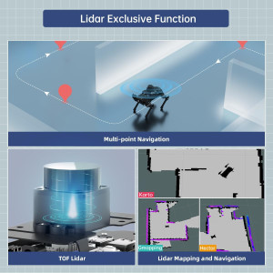 Robot Chien PuppyPi avec ChatGPT AI & Raspberry Pi 5 8GB