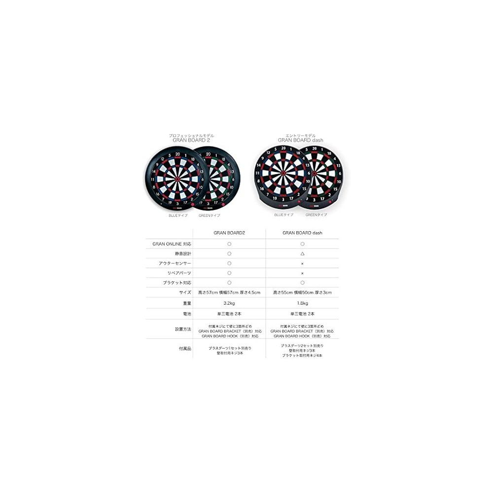 GRANBOARD Dash Blue | Smart Electronic Dartboard for Accurate Play