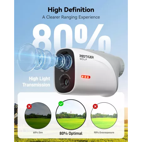 Télémètre Golf REDTIGER 1200Y, IP65, Magnification 7X