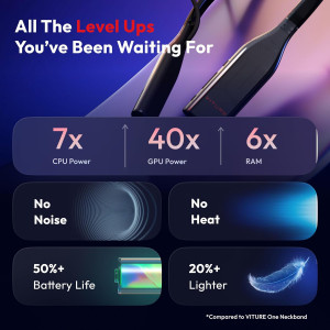 VITURE Pro Neckband: AI Assistant, 3D Player & Wireless Freedom
