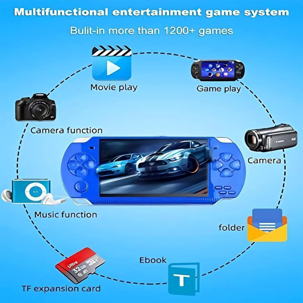 1200+ Retro Games Handheld Console, 4.3 HD Screen, Dual Joysticks, Blue