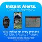 Optimus Wired Vehicle GPS Tracker - Pro vehicle tracking: speed alerts, geofence, safe driving & full 1-year history