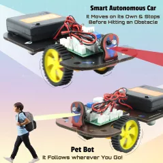 Kit Robotique STEM Butterfly EduFields 5-en-1 pour Enfants 8+