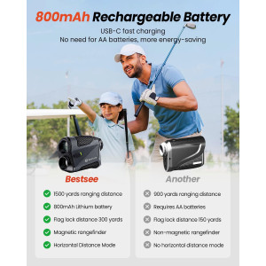 Golf Rangefinder with Slope 1500 Yards - High Precision, USB-C Rechargeable