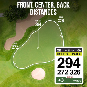 Izzo Golf Swami Groove GPS Speaker – No App or Subscription Needed