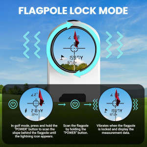 Overmont Télémètre Golf 1200y Slope Rechargeable 6.5x
