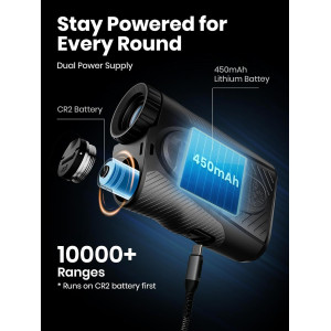 ACEGMET Golf Rangefinder 1300 Yards with Slope & Coach Mode, Rechargeable