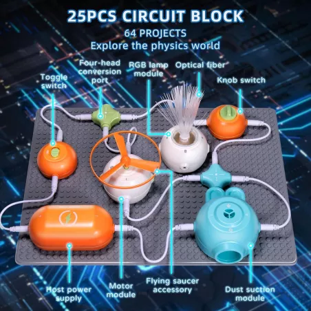 Kit Circuits STEM Enfants 3-12 ans - 64 Projets, Sans Soudure