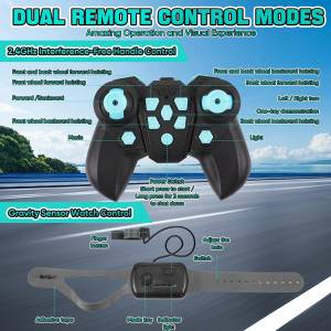 Remote Control Robot Dog Toy for Kids | 2.4Ghz Gesture Sensing RC Car