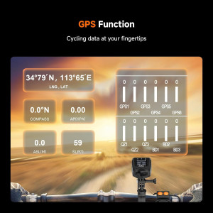 SVBONY SVGo C1 4K Cycling Camera 30FPS, 20MP, GPS, EIS Stabilization
