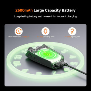 SVBONY SVGo C1 4K Cycling Camera 30FPS, 20MP, GPS, EIS Stabilization