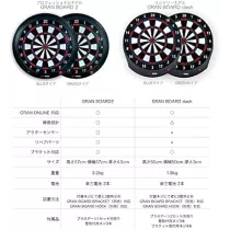 GRANBOARD Dash Blue - Smart Electronic Dartboard for Accurate Play