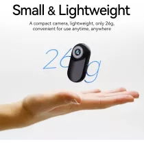 Mini Body Camera 1080P with 32GB Card – Helmet Camera & Audio Recording