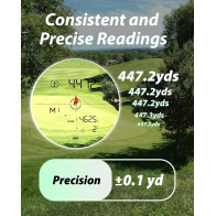 Gogogo Sport Vpro ZeroIn : Télémètre Golf Rechargeable 2500y