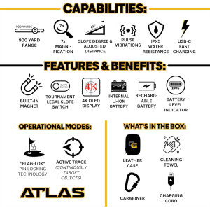 Atlas Rechargeable Golf Rangefinder with Slope, Magnet & Waterproof
