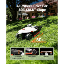 LUBA 2 AWD 3000HX Robot Mower: 4G, RTK Mapping, 80% Slope, 0.75 Acre