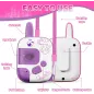 Talkies-walkies licorne : le duo magique pour petites mains et grandes aventures en toute simplicité !