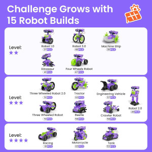 Kit Robot Solaire STEM 15-en-1 pour Enfants 8-12 Ans