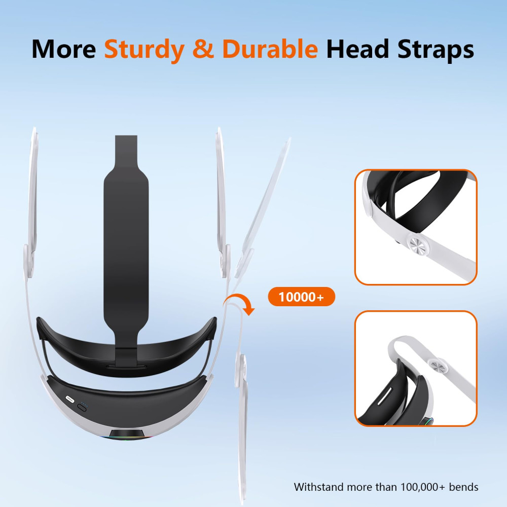Foscomax VR Strap 10000mAh pour Oculus Quest 3/3S